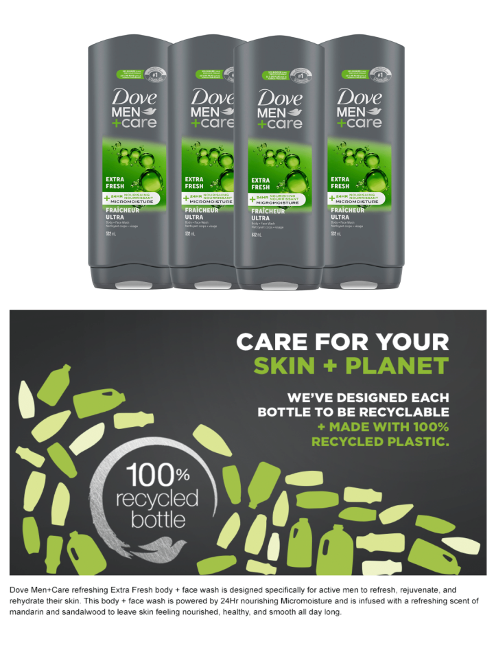 care skin