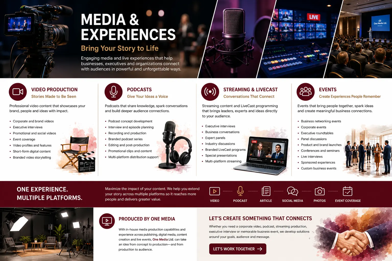 New Media Experiences
